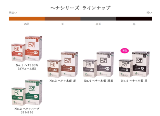 【ハンズネット様用】ヘナカラーチャート画像.png